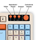 Kit Teclado e Mouse Sem Fio – 2.4GHz com Receptor Nano USB