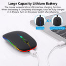 Mouse Sem Fio